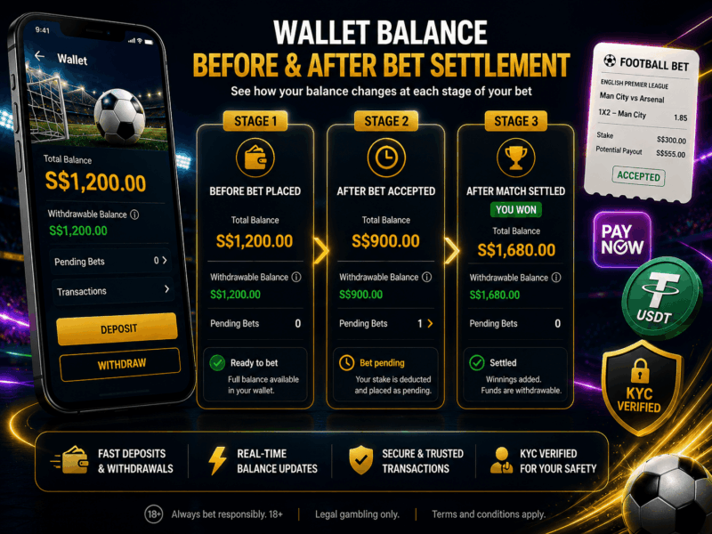 Singapore football betting withdrawal rules